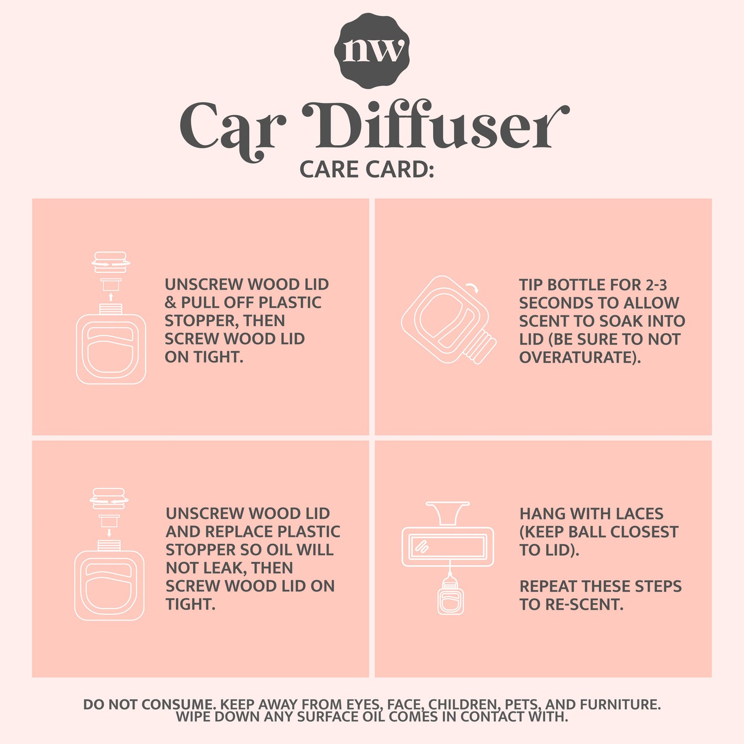 Car Diffusers | Core Scents