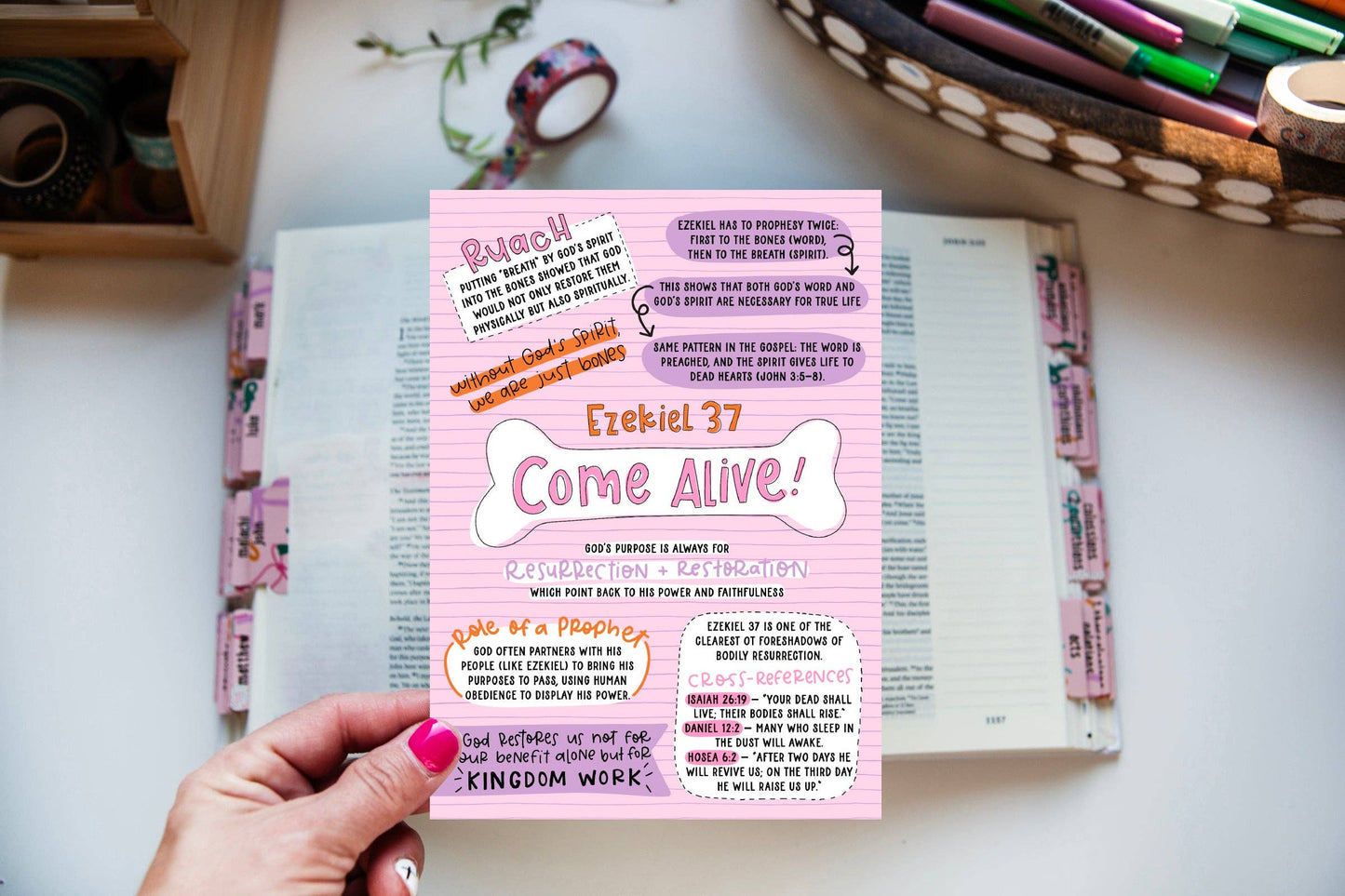Come Alive (Dry Bones) Tip-in Sheet
