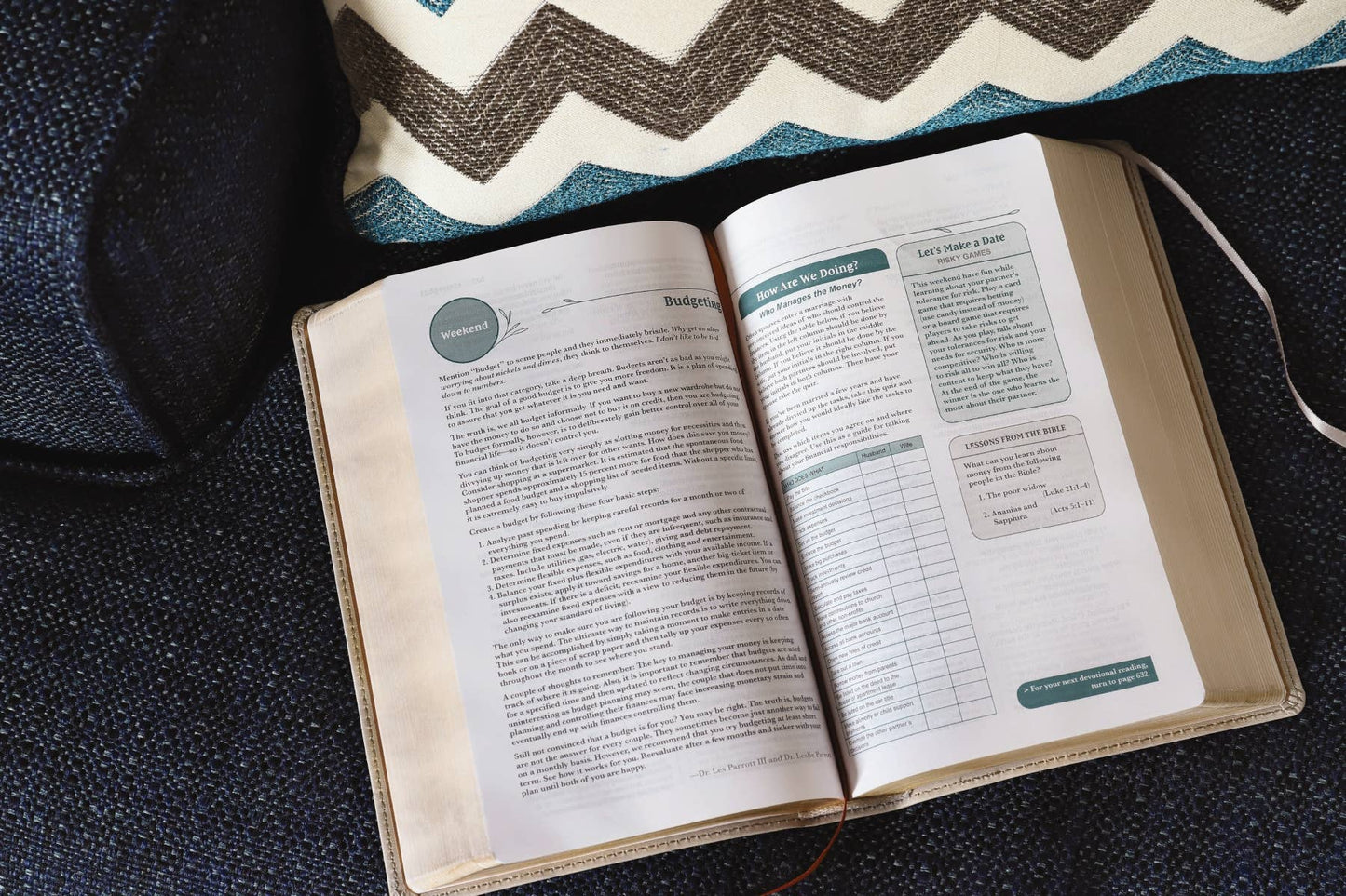 NIV Couples' Devotional Bible Leathersoft