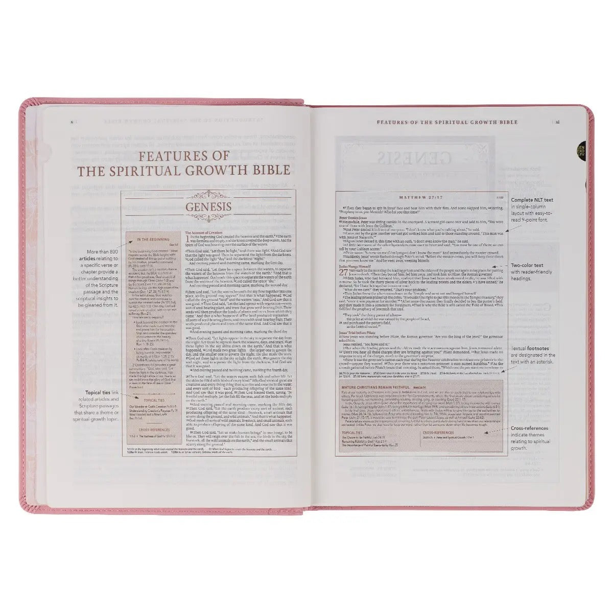 Nlt, the Spiritual Growth Bible Faux Leather, Pink