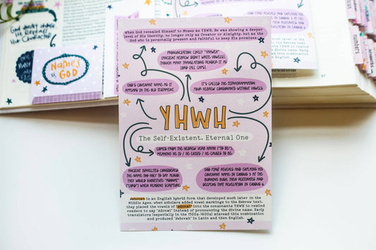 YHWH Tip-in Sheet