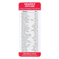 In Case Of Emergency Pocket Card