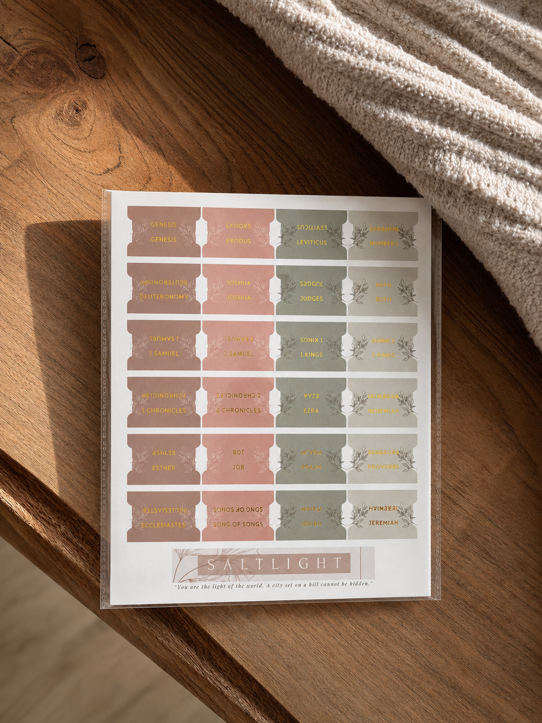 Bible Tabs — Spring Floral + Gold Foil (Matte-Coated)
