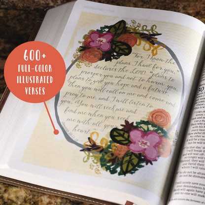 NIV Beautiful Word Bible Peel/Stick Tabs Leathersoft Pink